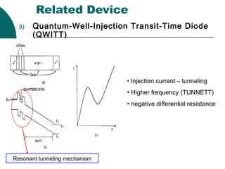 Related Device
3) Quantum-Well-Injection Transit-Time Diode
(QWITT)
• Injection current – tunneling
• Higher frequency (TUNNETT)
• negative differential resistance
Resonant tunneling mechanism
 