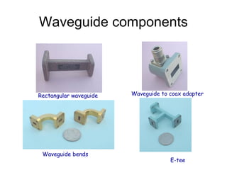Waveguide components
Rectangular waveguide Waveguide to coax adapter
E-tee
Waveguide bends
 