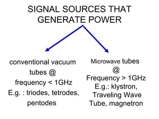 SIGNAL SOURCES THAT
GENERATE POWER
Microwave tubes
@
Frequency > 1GHz
E.g.: klystron,
Traveling Wave
Tube, magnetron
conventional vacuum
tubes @
frequency < 1GHz
E.g. : triodes, tetrodes,
pentodes
 