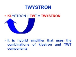 TWYSTRON
• KLYSTRON + TWT = TWYSTRON
• It is hybrid amplifier that uses the
combinations of klystron and TWT
components
 