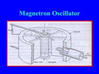 Magnetron Oscillator
 