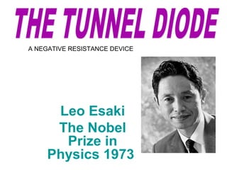 Leo Esaki
The Nobel
Prize in
Physics 1973
A NEGATIVE RESISTANCE DEVICE
 