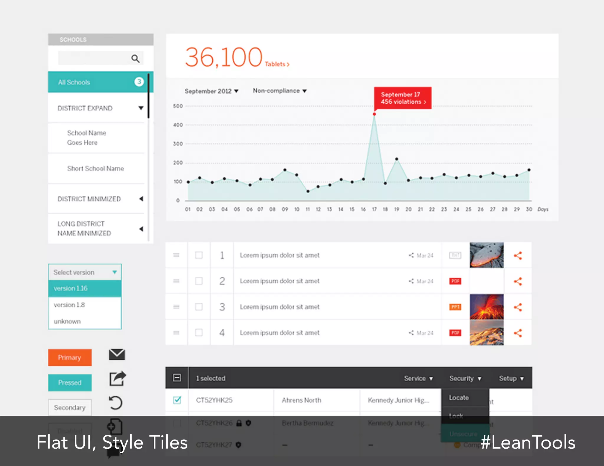 Flat UI, Style Tiles #LeanTools
 