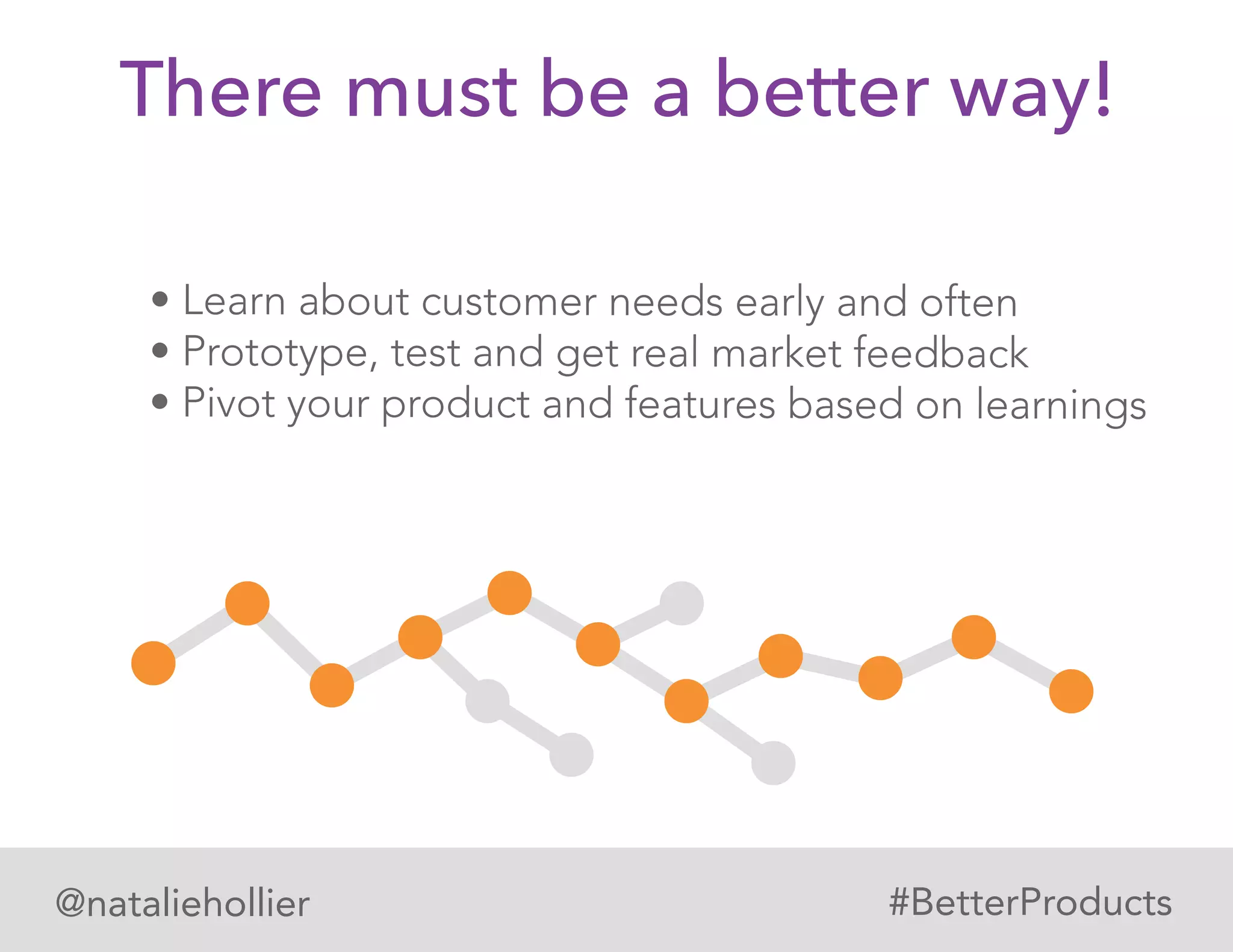• Learn about customer needs early and often
• Prototype, test and get real market feedback
• Pivot your product and features based on learnings
#BetterProducts
There must be a better way!
@nataliehollier
 