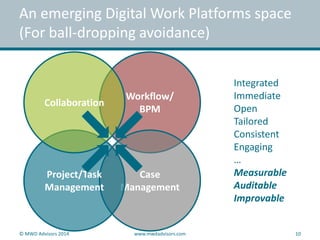 An emerging Digital Work Platforms space 
(For ball-dropping avoidance) 
Workflow/ 
BPM 
Case 
Management 
Collaboration 
Project/Task 
Management 
Integrated 
Immediate 
Open 
Tailored 
Consistent 
Engaging 
… 
Measurable 
Auditable 
Improvable 
© MWD Advisors 2014 www.mwdadvisors.com 10 
 