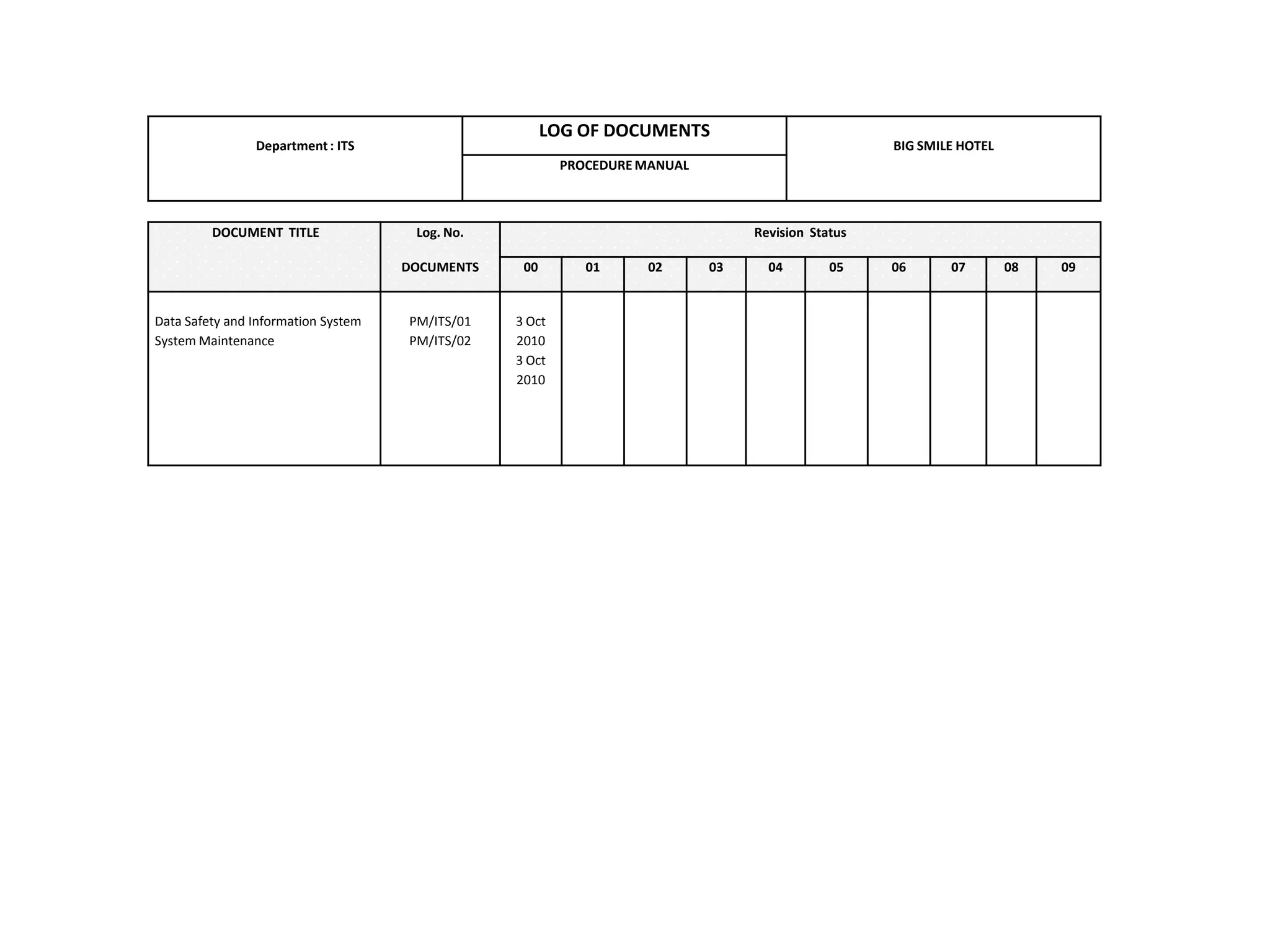  To make the manager and  staff of IT  easier to measure  the department  performance.  To facility the document management due to any document  has  a typical number. Further,  you just edit and adapt to the specification required by any work  of your department. 