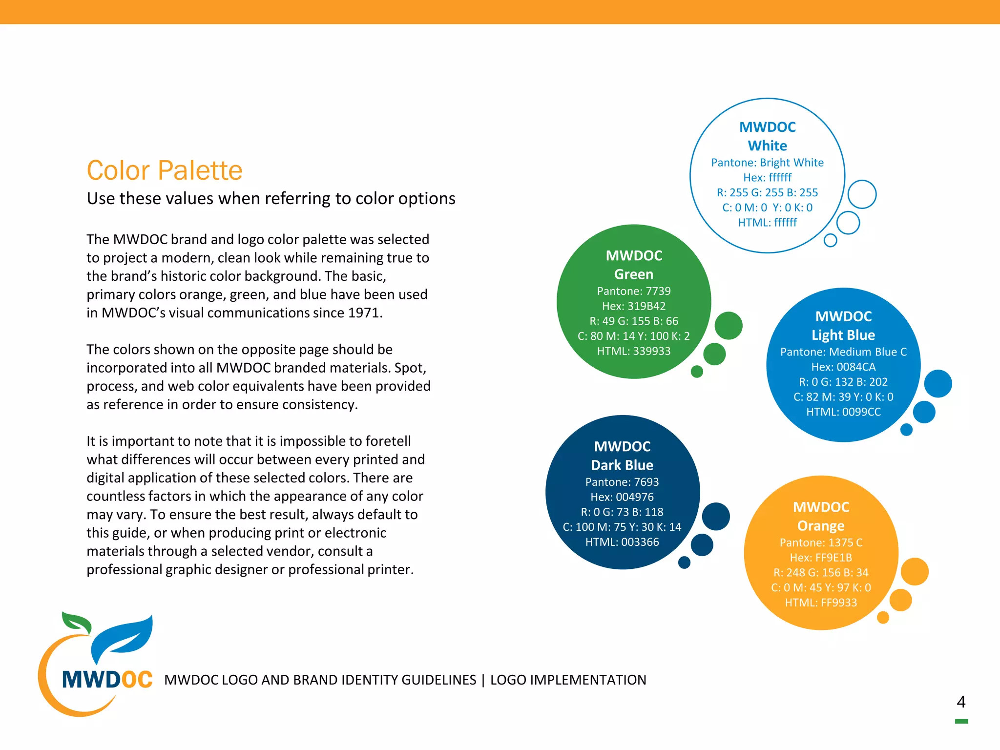 4
The MWDOC brand and logo color palette was selected
to project a modern, clean look while remaining true to
the brand’s historic color background. The basic,
primary colors orange, green, and blue have been used
in MWDOC’s visual communications since 1971.
The colors shown on the opposite page should be
incorporated into all MWDOC branded materials. Spot,
process, and web color equivalents have been provided
as reference in order to ensure consistency.
It is important to note that it is impossible to foretell
what differences will occur between every printed and
digital application of these selected colors. There are
countless factors in which the appearance of any color
may vary. To ensure the best result, always default to
this guide, or when producing print or electronic
materials through a selected vendor, consult a
professional graphic designer or professional printer.
Use these values when referring to color options
Color Palette
MWDOC
Dark Blue
Pantone: 7693
Hex: 004976
R: 0 G: 73 B: 118
C: 100 M: 75 Y: 30 K: 14
HTML: 003366
MWDOC
Green
Pantone: 7739
Hex: 319B42
R: 49 G: 155 B: 66
C: 80 M: 14 Y: 100 K: 2
HTML: 339933
MWDOC
Orange
Pantone: 1375 C
Hex: FF9E1B
R: 248 G: 156 B: 34
C: 0 M: 45 Y: 97 K: 0
HTML: FF9933
MWDOC
Light Blue
Pantone: Medium Blue C
Hex: 0084CA
R: 0 G: 132 B: 202
C: 82 M: 39 Y: 0 K: 0
HTML: 0099CC
MWDOC LOGO AND BRAND IDENTITY GUIDELINES | LOGO IMPLEMENTATION
MWDOC
White
Pantone: Bright White
Hex: ffffff
R: 255 G: 255 B: 255
C: 0 M: 0 Y: 0 K: 0
HTML: ffffff
 