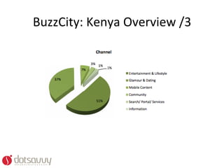 BuzzCity:	
  Kenya	
  Overview	
  /3	
  
 