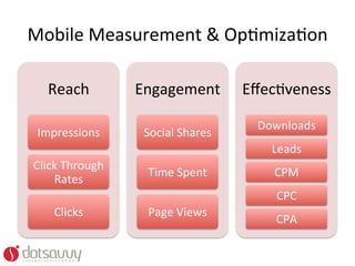 Mobile	
  Measurement	
  &	
  OpOmizaOon	
  

   Reach	
             Engagement	
            EﬀecOveness	
  

                                                 Downloads	
  
 Impressions	
          Social	
  Shares	
  
                                                    Leads	
  
Click	
  Through	
  
                         Time	
  Spent	
            CPM	
  
    Rates	
  
                                                     CPC	
  
     Clicks	
            Page	
  Views	
  
                                                     CPA	
  
 