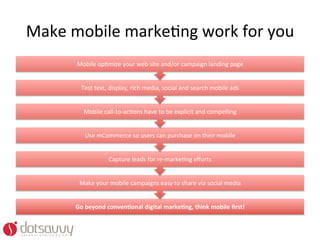 Make	
  mobile	
  markeOng	
  work	
  for	
  you	
  
         Mobile	
  opOmize	
  your	
  web	
  site	
  and/or	
  campaign	
  landing	
  page	
  


           Test	
  text,	
  display,	
  rich	
  media,	
  social	
  and	
  search	
  mobile	
  ads	
  


             Mobile	
  call-­‐to-­‐acOons	
  have	
  to	
  be	
  explicit	
  and	
  compelling	
  


             Use	
  mCommerce	
  so	
  users	
  can	
  purchase	
  on	
  their	
  mobile	
  


                          Capture	
  leads	
  for	
  re-­‐markeOng	
  eﬀorts	
  


          Make	
  your	
  mobile	
  campaigns	
  easy	
  to	
  share	
  via	
  social	
  media	
  


         Go	
  beyond	
  conven4onal	
  digital	
  marke4ng,	
  think	
  mobile	
  ﬁrst!	
  
 