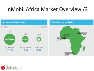 InMobi:	
  Africa	
  Market	
  Overview	
  /3	
  
 