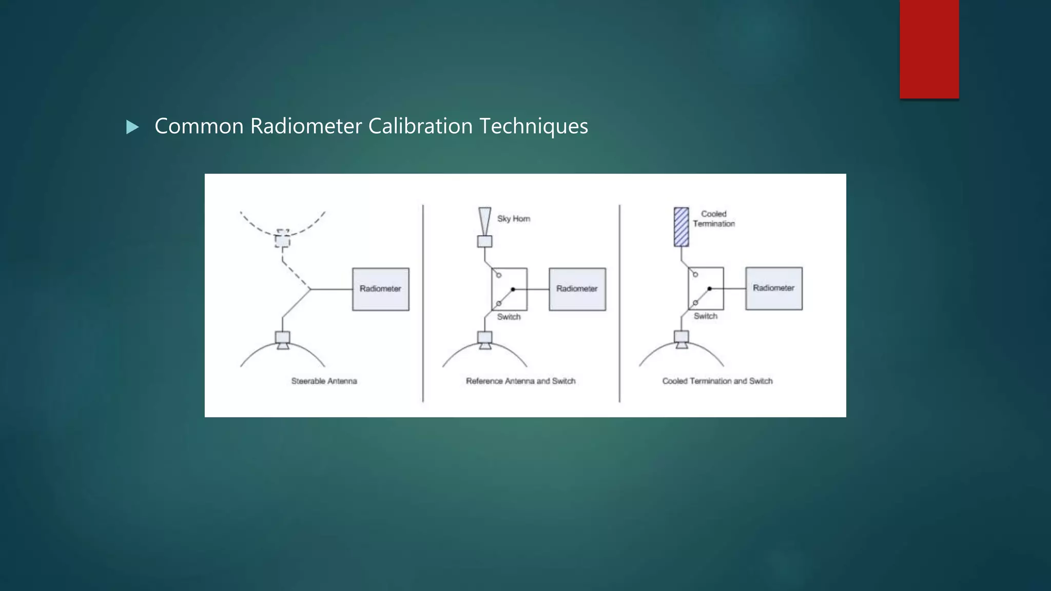  Common Radiometer Calibration Techniques
 