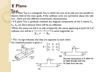E Plane
Tee
•An E Plane Tee is a waveguide Tee in which the axis of its side arm are parallel to
electric field of the main guide. If the collinear arms are symmetric about the side
arm , there are two different transmission characteristics.
• If E plane Tee is perfectly matched the diagonal components of the S matrix S11,
S22, S33 are Zero because there will be no reflection.
•When the waves are fed in to side arm(port3), the waves appearing at port1 & 2 of
collinear arm will be in opposite phase & in same magnitude, so
• The –ve sign indicates that they are opposite to each other.
For matched junction is given as
 