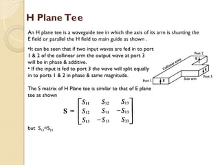H Plane Tee
An H plane tee is a waveguide tee in which the axis of its arm is shunting the
E field or parallel the H field to main guide as shown .
•It can be seen that if two input waves are fed in to port
1 & 2 of the collinear arm the output wave at port 3
will be in phase & additive.
• If the input is fed to port 3 the wave will split equally
in to ports 1 & 2 in phase & same magnitude.
The S matrix of H Plane tee is similar to that of E plane
tee as shown
but S13=S23.
 