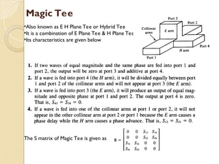 Magic Tee
•Also known as E H Plane Tee or Hybrid Tee
•It is a combination of E Plane Tee & H Plane Tee
•Its characteristics are given below
The S matrix of Magic Tee is given as
 