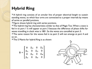 Hybrid Ring
A hybrid ring consists of an annular line of proper electrical length to sustain
standing waves, to which four arms are connected to a proper intervals by means
of series or parallel junctions.
Figure shows hybrid ring with series junctions.
The hybrid ring has characteristics similar to that of Magic Tee. When a wave is
fed in to port 1 it will appear at port 3 because the difference of phase shifts for
waves travelling in clock wise is 180o
. So the waves are cancelled at port 3.
The same reason for the waves fed in to port 2 will not emerge at port 4 and
so on.
The S Matrix for hybrid Ring is as shown
 