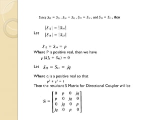 Let
Where P is positive real, then we have
Let
Where q is a positive real so that
Then the resultant S Matrix for Directional Coupler will be
 