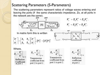 Scattering Parameters (S-Parameters)
The scattering parameters represent ratios of voltage waves entering and
leaving the ports (If the same characteristic impedance, Zo, at all ports in
the network are the same).
In matrix form this is written
Where,
 