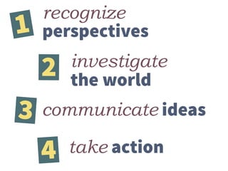 investigate  
the world
1
2
3
4
recognize
perspectives
communicate ideas
take action
 