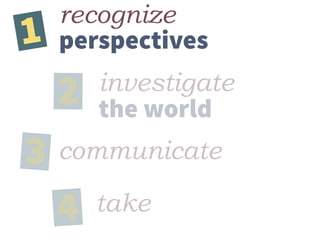 investigate
the world
1
2
3
4
recognize
perspectives
communicate
take
 