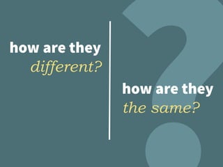 how are they
different?
how are they
the same?
 
