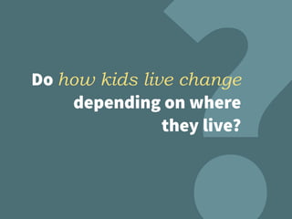 Do how kids live change
depending on where
they live?
 