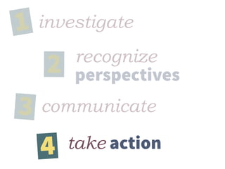 investigate1
2
3
4
recognize
perspectives
communicate
take action
 