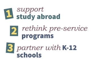 1
support  
study abroad
2
3
rethink pre-service  
programs
partner with K-12
schools
 