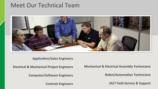6 
ApplicaDon/Sales 
Engineers 
Electrical 
& 
Mechanical 
Project 
Engineers 
Computer/SoJware 
Engineers 
Controls 
Engineers 
Mechanical 
& 
Electrical 
Assembly 
Technicians 
Robot/AutomaDon 
Technicians 
24/7 
Field 
Service 
& 
Support 
Meet 
Our 
Technical 
Team 
™ 
™ 
š 
™ 
 