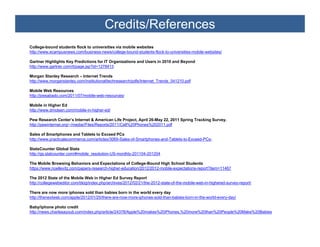Credits/References
College-bound students flock to universities via mobile websites
C ll     b    d t d t fl k t      i    iti    i    bil    b it
http://www.ecampusnews.com/business-news/college-bound-students-flock-to-universities-mobile-websites/

Gartner Highlights Key Predictions for IT Organizations and Users in 2010 and Beyond
http://www.gartner.com/it/page.jsp?id=1278413

Morgan Stanley Research – Internet Trends
http://www.morganstanley.com/institutional/techresearch/pdfs/Internet_Trends_041210.pdf

Mobile Web Resources
http://joesabado.com/2011/07/mobile-web-resources/

Mobile in Higher Ed
http://www.dmolsen.com/mobile-in-higher-ed/

Pew Research Center’s Internet & American Life Project, April 26-May 22, 2011 Spring Tracking Survey.
http://pewinternet.org/~/media//Files/Reports/2011/Cell%20Phones%202011.pdf

Sales of Smartphones and Tablets to Exceed PCs
http://www.practicalecommerce.com/articles/3069-Sales-of-Smartphones-and-Tablets-to-Exceed-PCs-
http://www practicalecommerce com/articles/3069 Sales of Smartphones and Tablets to Exceed PCs

StatsCounter Global Stats
http://gs.statcounter.com/#mobile_resolution-US-monthly-201104-201204

The Mobile Browsing Behaviors and Expectations of College-Bound High School Students
https://www.noellevitz.com/papers-research-higher-education/2012/2012-mobile-expectations-report?item=11467
   p                       p p               g                                 p            p

The 2012 State of the Mobile Web in Higher Ed Survey Report
http://collegewebeditor.com/blog/index.php/archives/2012/02/21/the-2012-state-of-the-mobile-web-in-highered-survey-report/

There are now more iphones sold than babies born in the world every day
http://thenextweb.com/apple/2012/01/25/there-are-now-more-iphones-sold-than-babies-born-in-the-world-every-day/

Baby/iphone photo credit
http://news.charlesayoub.com/index.php/article/24378/Apple%20makes%20iPhones,%20more%20than%20People%20Make%20Babies
 