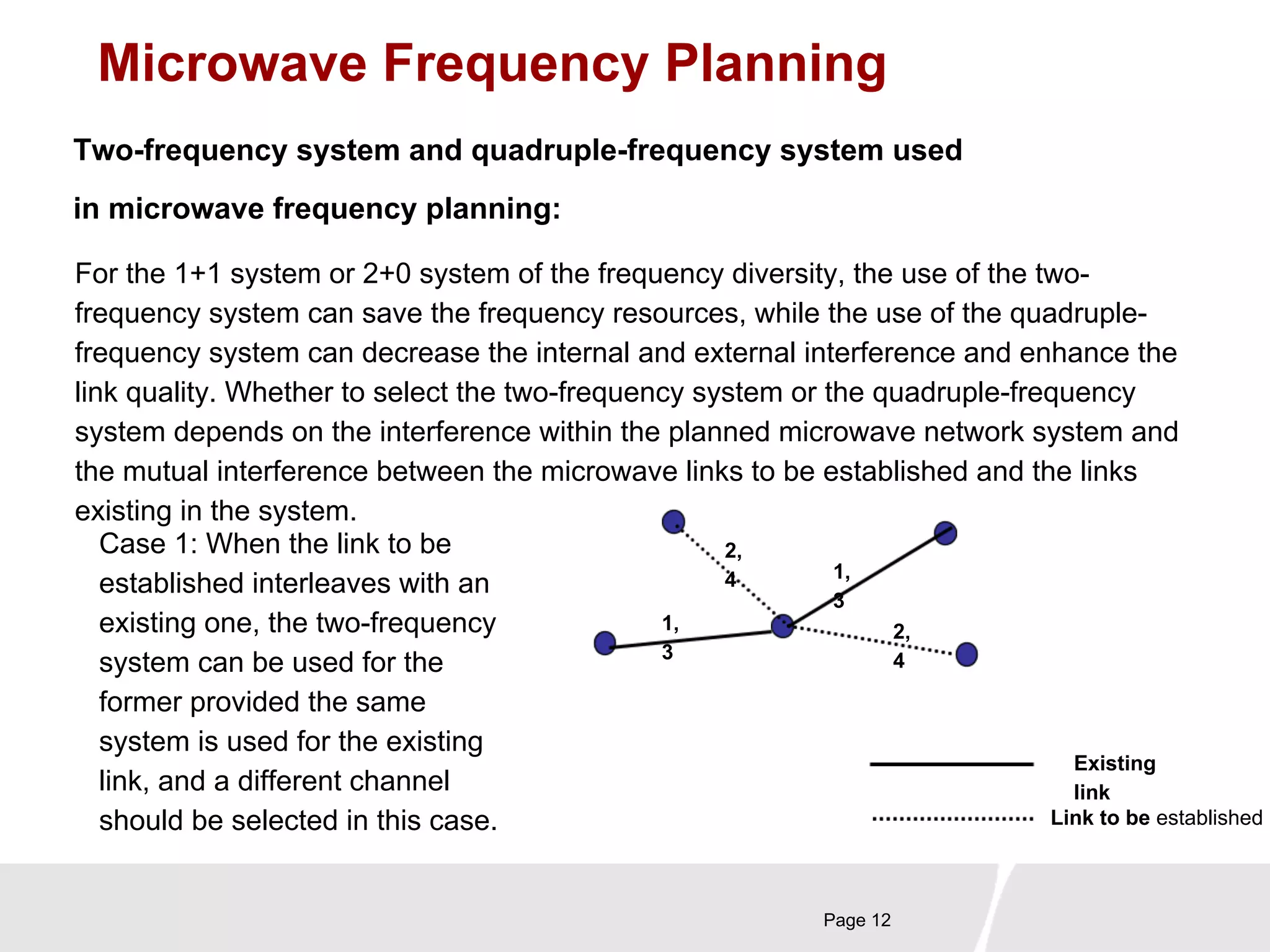 Microwave Frequency Planning 
Two-frequency system and quadruple-frequency system used 
in microwave frequency planning: 
For the 1+1 system or 2+0 system of the frequency diversity, the use of the two-frequency 
system can save the frequency resources, while the use of the quadruple-frequency 
system can decrease the internal and external interference and enhance the 
link quality. Whether to select the two-frequency system or the quadruple-frequency 
system depends on the interference within the planned microwave network system and 
the mutual interference between the microwave links to be established and the links 
existing in the system. 
Case 1: When the link to be 
established interleaves with an 
existing one, the two-frequency 
system can be used for the 
former provided the same 
system is used for the existing 
link, and a different channel 
should be selected in this case. 
Page 12 
Existing 
link 
Link to be established 
1, 
3 
1, 
3 
2, 
4 
2, 
4 
 