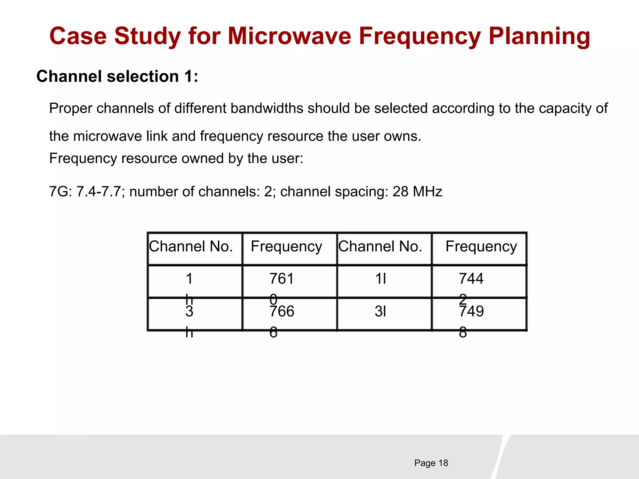 Case Study for Microwave Frequency Planning 
Proper channels of different bandwidths should be selected according to the capacity of 
the microwave link and frequency resource the user owns. 
Frequency resource owned by the user: 
Page 18 
Channel selection 1: 
Channel No. Frequency Channel No. Frequency 
1 
h 
761 
0 
1l 744 
2 
3 
h 
766 
6 
3l 749 
8 
7G: 7.4-7.7; number of channels: 2; channel spacing: 28 MHz 
 