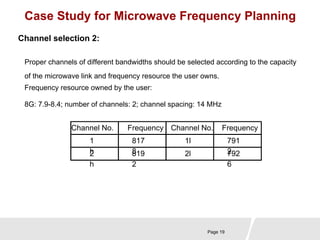 Case Study for Microwave Frequency Planning 
Proper channels of different bandwidths should be selected according to the capacity 
of the microwave link and frequency resource the user owns. 
Frequency resource owned by the user: 
Page 19 
Channel selection 2: 
8G: 7.9-8.4; number of channels: 2; channel spacing: 14 MHz 
Channel No. Frequency Channel No. Frequency 
1 
h 
817 
8 
1l 791 
2 819 
2 
h 
2 
2l 792 
6 
 
