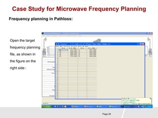 Case Study for Microwave Frequency Planning 
Page 26 
Frequency planning in Pathloss: 
Open the target 
frequency planning 
file, as shown in 
the figure on the 
right side : 
 