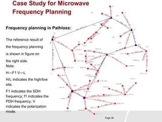 Page 36 
Case Study for Microwave 
Frequency Planning 
Frequency planning in Pathloss: 
The reference result of 
the frequency planning 
is shown in figure on 
the right side. 
Note: 
H---F1 V---L 
H/L indicates the high/low 
site. 
F1 indicates the SDH 
frequency; f1 indicates the 
PDH frequency; V 
indicates the polarization 
mode. 
 