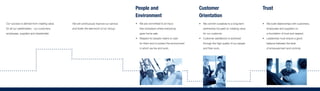 Customer
Orientation
Trust
•	 We are committed to an injury 	
free workplace where everybody 	
goes home safe.
•	 Respect for people means to care 	
for them and to protect the environment 	
in which we live and work.
•	 We commit ourselves to a long-term
partnership focused on creating value 	
for our customer.
•	 Customer satisfaction is achieved
through the high quality of our people
and their work.
•	 We build relationships with customers,
employees and suppliers on 	
a foundation of trust and respect.
•	 Leadership must ensure a good 	
balance between the level 	
of empowerment and controls.
We will continuously improve our service
and foster the teamwork of our Group.
People and
Environment
Our success is derived from creating value
for all our stakeholders - our customers,
employees, suppliers and shareholder.
 