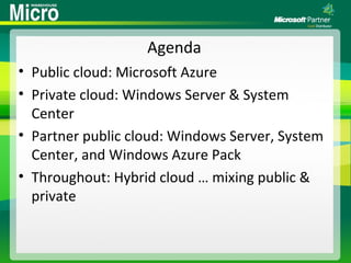 Microsoft Azure & Hybrid Cloud | PPTX