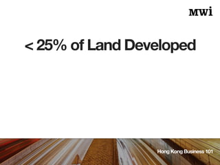 < 25% of Land Developed
Hong Kong Business 101
 