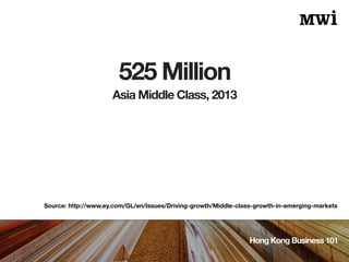 525 Million
Hong Kong Business 101
Source: http://www.ey.com/GL/en/Issues/Driving-growth/Middle-class-growth-in-emerging-markets
Asia Middle Class, 2013
 