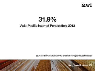 31.9%
Hong Kong Business 101
Source: http://www.itu.int/en/ITU-D/Statistics/Pages/stat/default.aspx
Asia-Pacific Internet Penetration, 2013
 