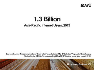 1.3 Billion
Hong Kong Business 101
Sources: Internet Telecommunications Union http://www.itu.int/en/ITU-D/Statistics/Pages/stat/default.aspx,
We Are Social SG http://wearesocial.net/blog/2013/03/state-social-asia-march-2013/
Asia-Pacific Internet Users, 2013
 