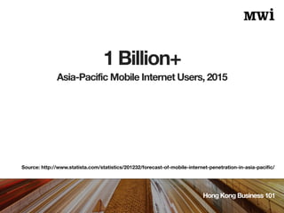 1 Billion+
Hong Kong Business 101
Source: http://www.statista.com/statistics/201232/forecast-of-mobile-internet-penetration-in-asia-pacific/
Asia-Pacific Mobile Internet Users, 2015
 