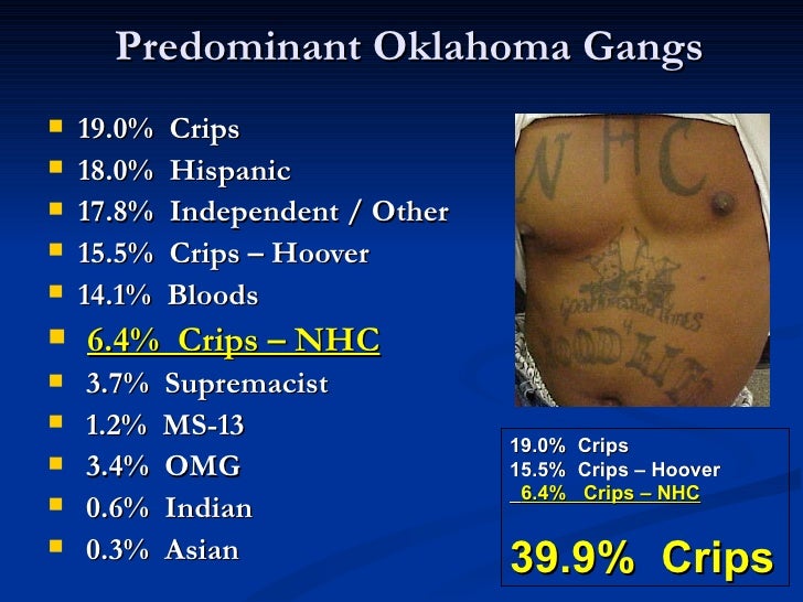 gang safety gang safety