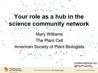 © 2015 American Society of Plant Biologists
Your role as a hub in the
science community network
Mary Williams
The Plant Cell
American Society of Plant Biologists
mwilliams@aspb.org
@PlantTeaching
 