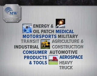 MW Industries Corporate Overview Brochure