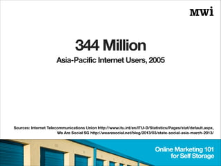 344 Million
Online Marketing 101
for Self Storage
Sources: Internet Telecommunications Union http://www.itu.int/en/ITU-D/S...