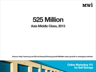 525 Million
Online Marketing 101
for Self Storage
Source: http://www.ey.com/GL/en/Issues/Driving-growth/Middle-class-growt...