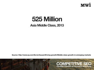 525 Million
COMPETITIVE SEOCanadian Chamber of Commerce, Hong Kong
Source: http://www.ey.com/GL/en/Issues/Driving-growth/M...