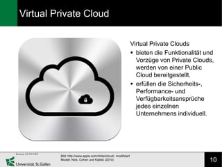 Virtual Private Cloud

                                                                Virtual Private Clouds
                                                                 bieten die Funktionalität und
                                                                  Vorzüge von Private Clouds,
                                                                  werden von einer Public
                                                                  Cloud bereitgestellt.
                                                                 erfüllen die Sicherheits-,
                                                                  Performance- und
                                                                  Verfügbarkeitsansprüche
                                                                  jedes einzelnen
                                                                  Unternehmens individuell.




         Bild: http://www.apple.com/chde/icloud/, modifiziert
         Modell: Nick, Cohen und Kaliski (2010)                                              10
 