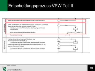 Entscheidungsprozess VPW Teil II




                                   19
 